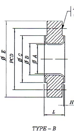 PTFE lining flange